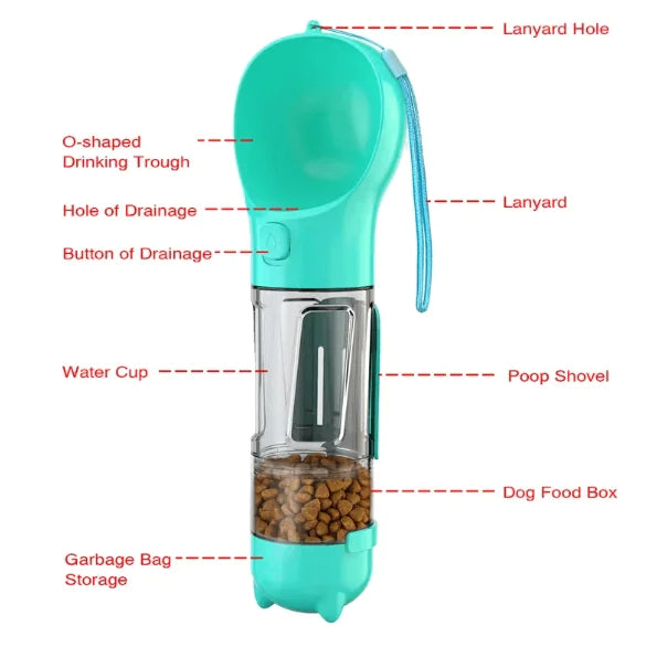 Convenient 3-in-1 Dog Travel Bowl for On-the-Go Pets | 3-in-1-portable-dog-water-bottle-and-food-dispenser