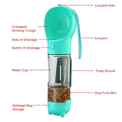 Convenient 3-in-1 Dog Travel Bowl for On-the-Go Pets | 3-in-1-portable-dog-water-bottle-and-food-dispenser